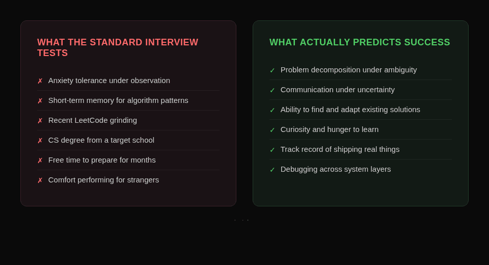 What the standard interview tests vs what actually predicts success